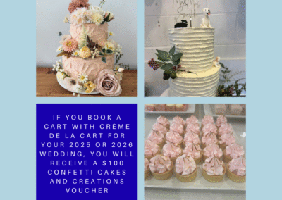 Confetti Cakes & Creations $100 Voucher competition 2025
